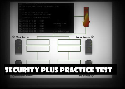 how hard is the security plus test|is the security test hard reddit.